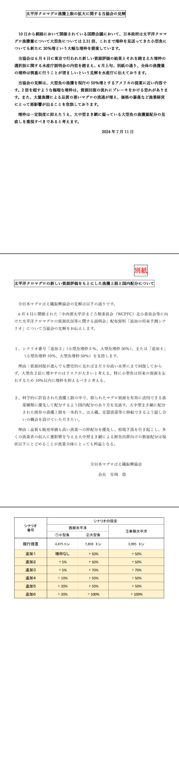 クロマグロ漁獲上限についての見解